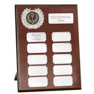 Westminster Budget Record Plaque Silver 7 Inch